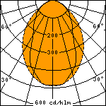 643 420 01 - 215 094