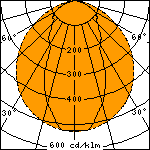 643 420 01 - 215 994