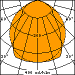 643 470 01 - 215 824